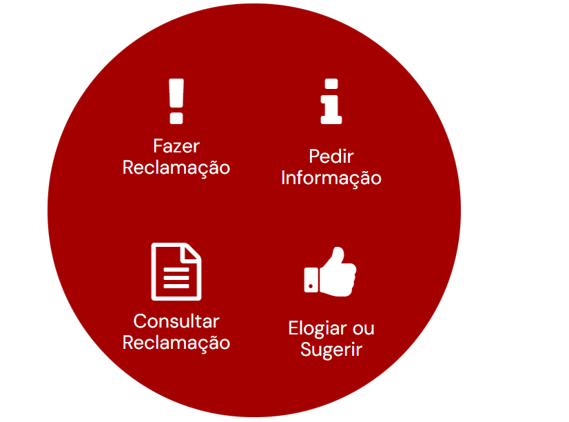 livro de reclamações